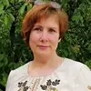 Отзыв от София Гришина